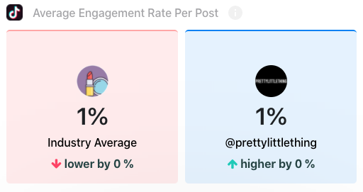 analytics dashboard